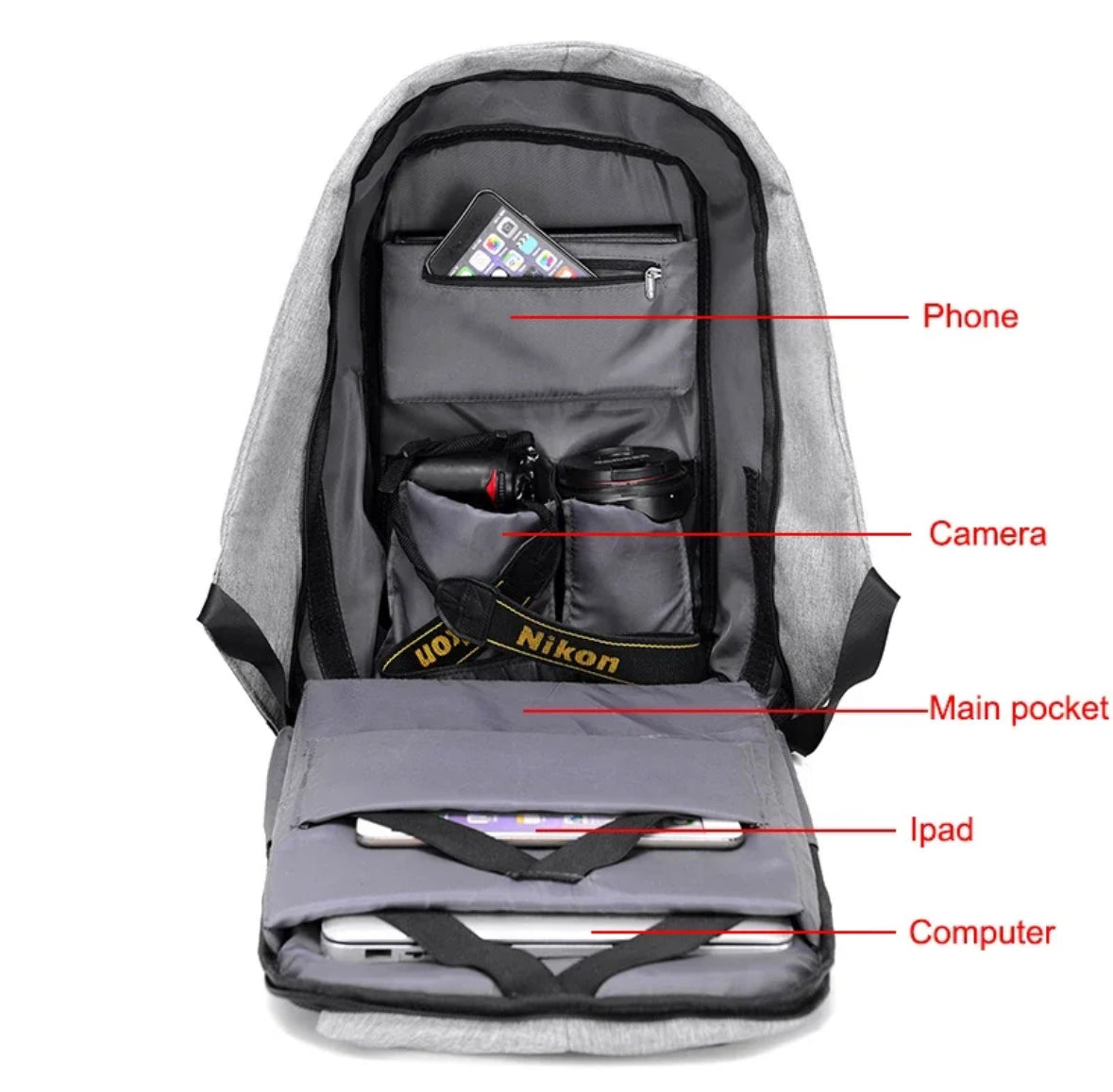 Diebstahl Schützender Rucksack