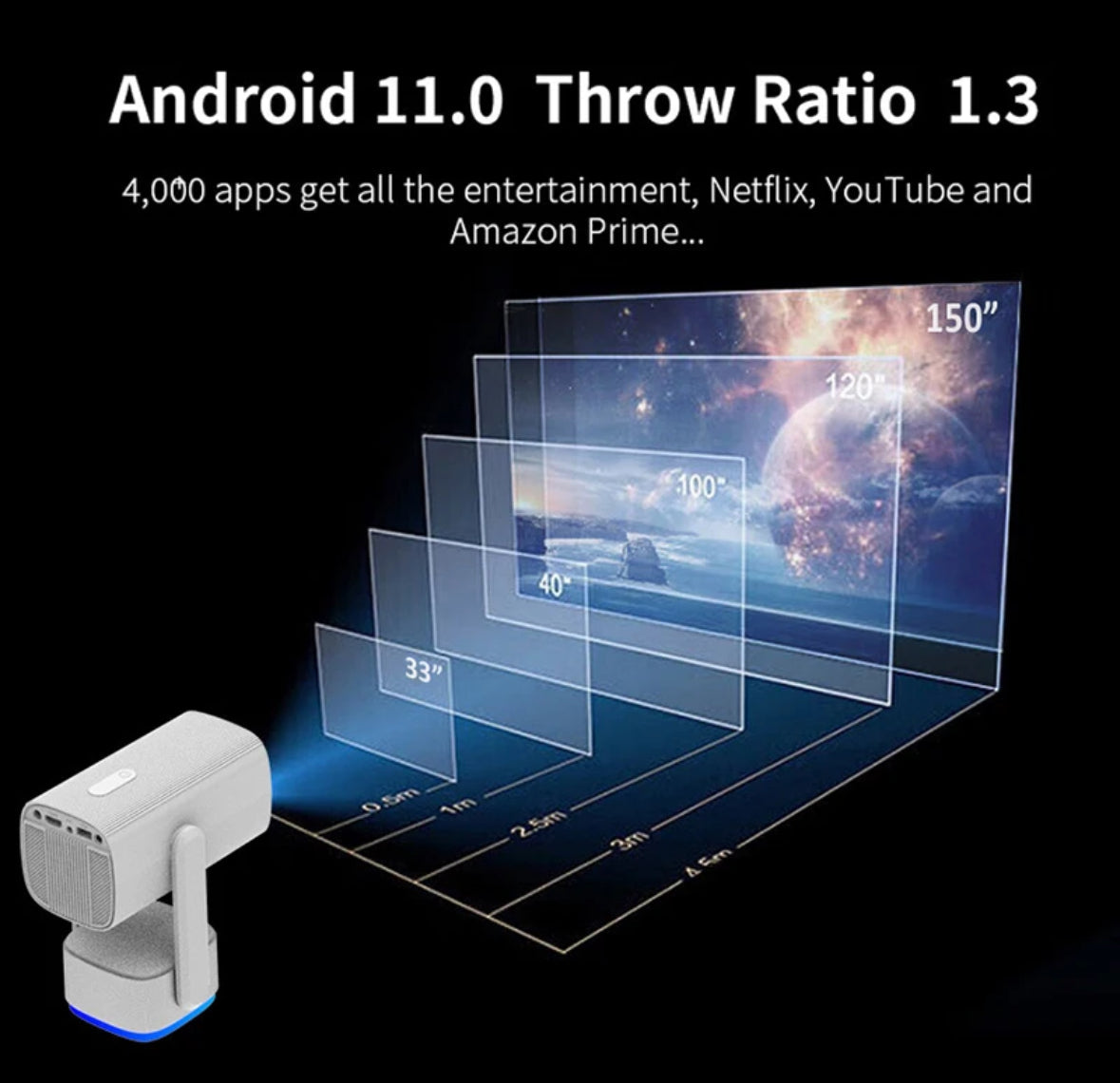 Mobiler Smart Beamer mit Akku