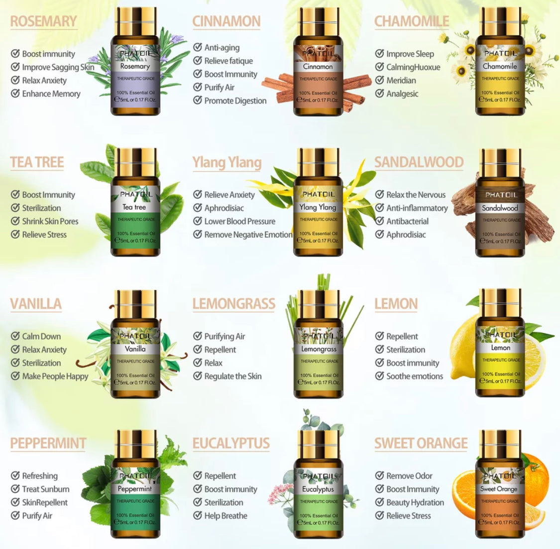 Aroma ÖL Box für Luftbefeuchter