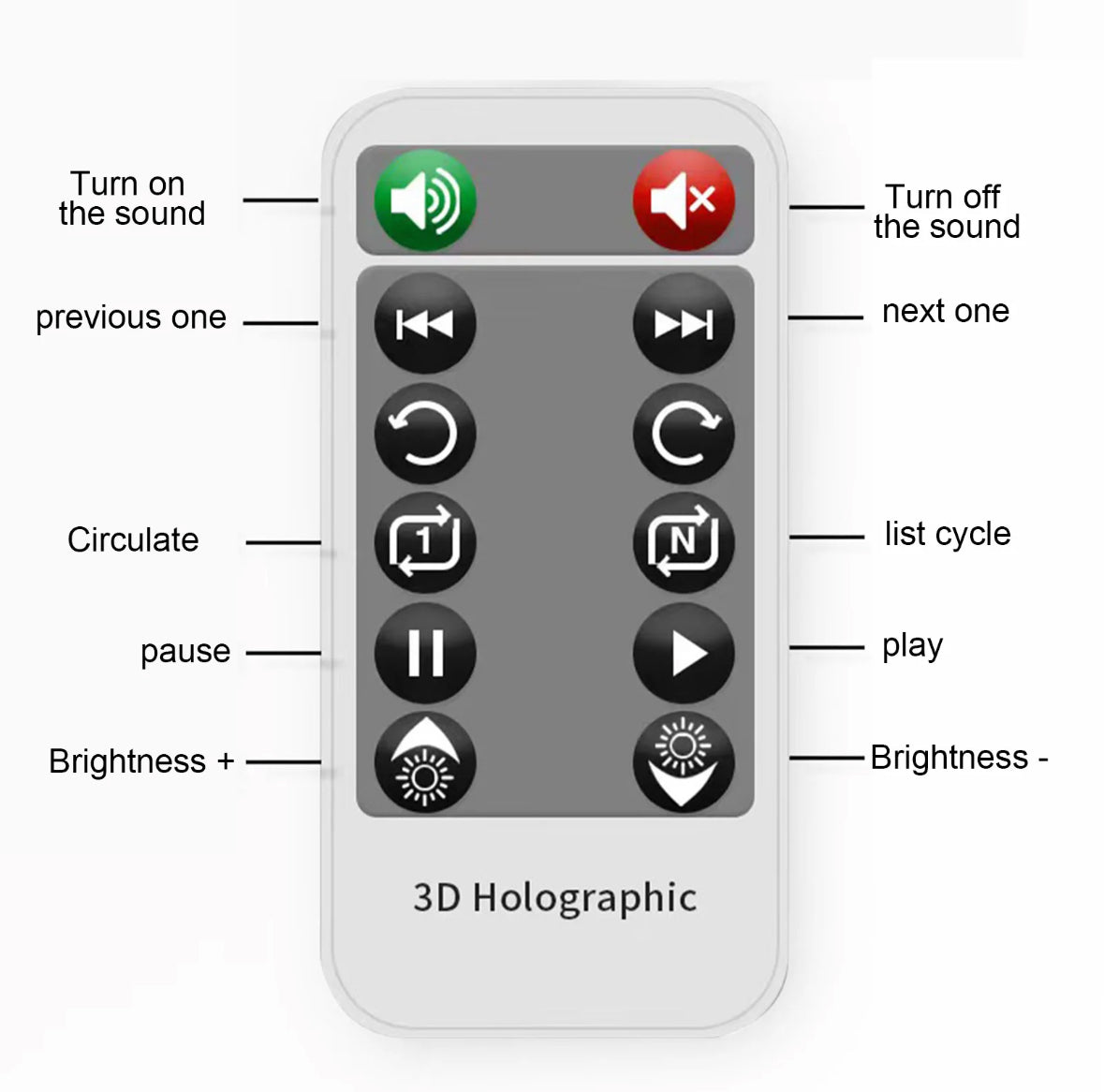 Mini Hologramm Projektor