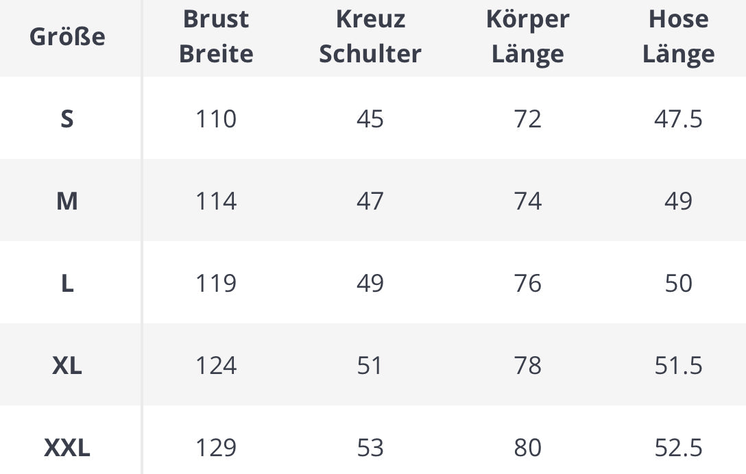 Luxus Sommer-Set für Männer