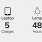 XXL Schnelllade Power Bank
