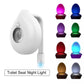 LED Toiletten Nachtlicht