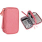 Aufbewahrungs Tasche